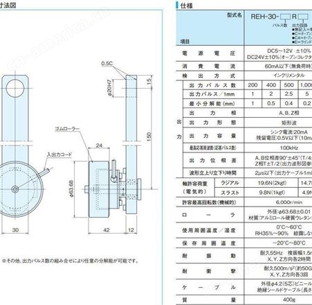 原装日本MTL编码器REH-30-2048PC（10）市场
