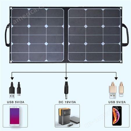 60W便携太阳能折叠板,可为手提电脑,无人机,相机,车载冰箱,投影仪,电视和电饭锅等供电