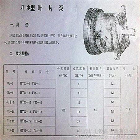 天津液压件厂低压叶片泵（磨床配件）