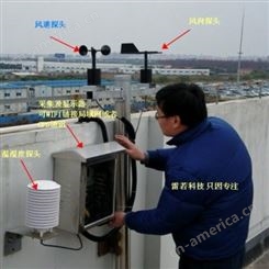 实体店上海雷若现货标准YF6-2风速报系统 风速报警仪YF6-2风速计