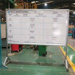生产车间安全管理看板-可移动双面磁性白板支架定做-上海善昶