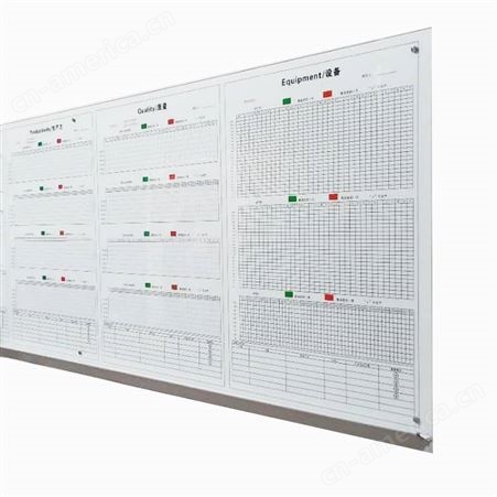 车间看板 生产计划管理质量班组可视化白板 单面双面磁性