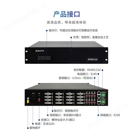恒捷 DVI 8路-16路视频光端机 高清无压缩视频多业务DVI视频光端机