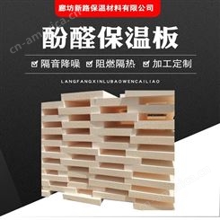北京新路供应 酚醛树脂保温板 防火阻燃复合板 