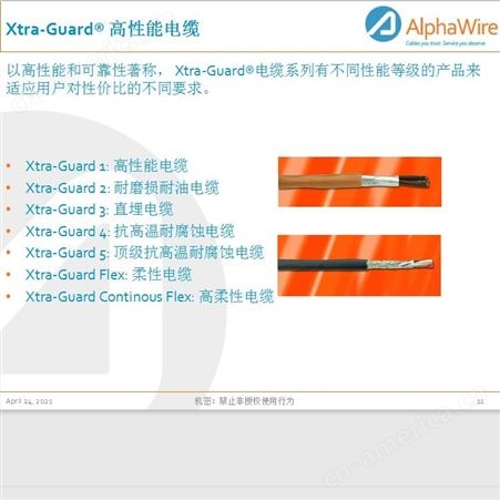 上海恒萨实业一级代理阿尔法电线电缆alpha wire现货库存：2844/7 BK001