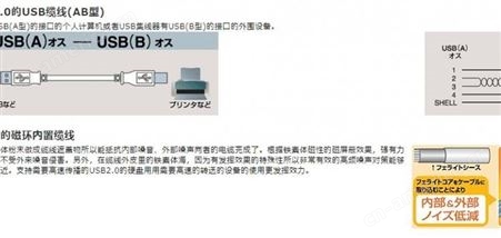 杉本贸易供应日本ELECOM宜丽客品牌USB接口电缆USB2-FS05