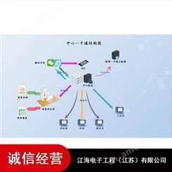 供应广东学校可连接打印机运营服务管理系统_方便实用管理系统