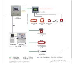 电气火灾监控系统