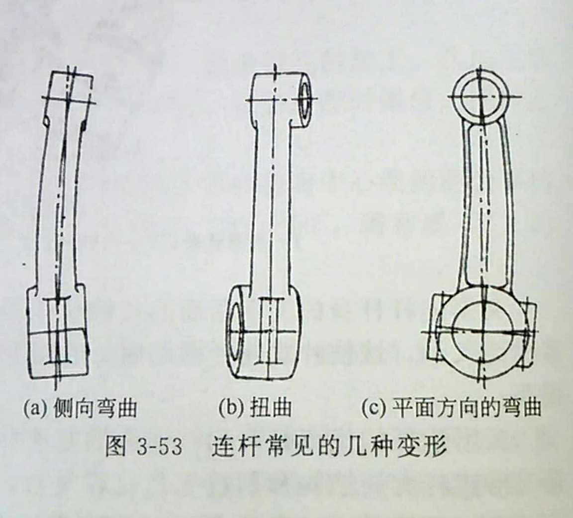 柴油发电机连杆常见的几种变形